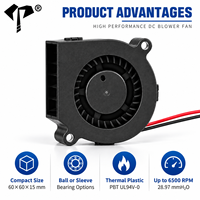 Mini ventilateur soufflant sans balais DC 12V 24V 60x60x15mm à faible bruit pour purificateur d'air, refroidissement d'armoires et usage industriel (ventilateur centrifuge)