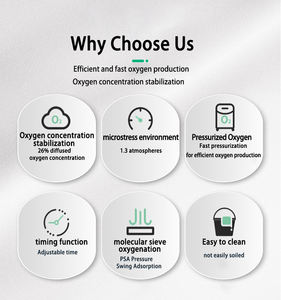 Chambre <span class=keywords><strong>hyperbare</strong></span> portable super personnalisée pour la maison, style SPA, <span class=keywords><strong>prix</strong></span> bas, équipement de thérapie HBOT haute pression - Product Image 6