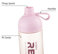 Bouteille d'eau en plastique personnalisée de 600 ml, motif dessin animé, vente en gros, pour consommation directe, compatible lave-vaisselle, réutilisable, pour les voyages en extérieur