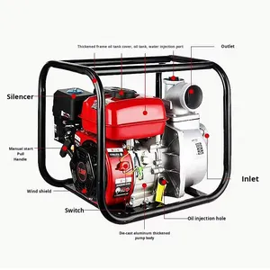 Bomba de Agua Autocebante de Alta Presión con Motor de Gasolina, Bomba de Agua Diésel para Riego Agrícola - Product Image 1