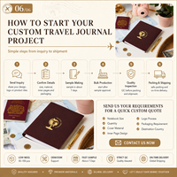 Carnet de voyage personnalisé à couverture rigide, couverture en PU bordeaux, motif globe doré, planificateur de voyage, conception OEM ODM, faible MOQ, vente en gros