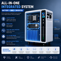 Stasiun Daya Portabel All in One 25.6V 100Ah 2.56kwh Baterai Lithium Lifepo4 dengan Inverter Surya Mppt 3kw Mendukung Pengisian Cepat