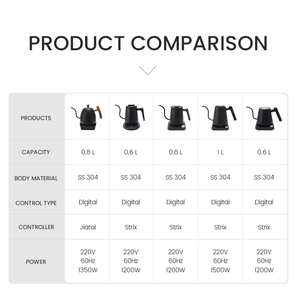 Controllo termico a collo di cigno digitale intelligente in acciaio inossidabile da 0,8 l 1350W da versare sul bollitore elettrico per caffè - Product Image 6