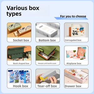 Caja de cartón blanca con impresión a color personalizada, caja de cartón corrugado tipo avión, caja de regalo con tapa abatible para cosméticos, lote pequeño. - Product Image 3