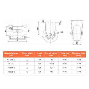 Werkseitige Lieferung 80KG 100KG 128KG 138KG Last bremse Design Mittelschwere Wagen Schwenkbare Lenkräder - Product Image 3