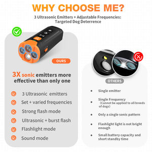 TIZE Neuankömmling High Power 3 Ultraschall Hunde rinde Abschreckung gerät 49ft Outdoor Handheld Streunender Sonic <span class=keywords><strong>Dog</strong></span> Repeller mit LED-Licht - Product Image 2