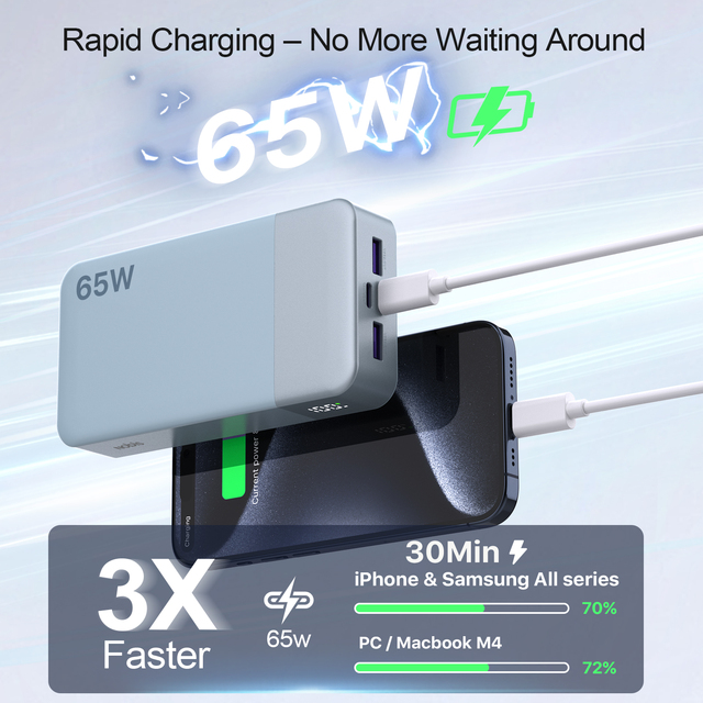 Travel-Friendly 20000mAh Power Bank, 65W Fast Charging External Battery