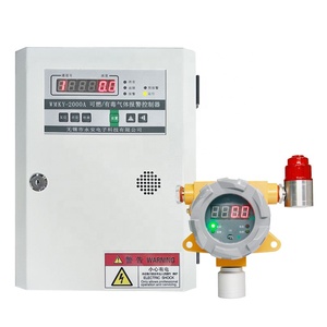 Công nghiệp Máy dò khí carbon dioxide <span class=keywords><strong>CO2</strong></span> Gas báo động điều khiển cố định <span class=keywords><strong>CO2</strong></span> báo động Bảng điều khiển - Product Image 3