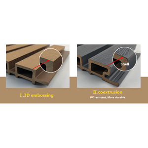 Apolloxy trang trí nội thất bên ngoài không thấm nước tường gỗ màu rãnh Bảng điều chỉnh nền đen 3D gỗ tường Bảng điều khiển - Product Image 4