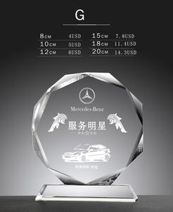 รางวัลการยกย่องพนักงานบนแผ่นแก้วคริสตัล - Product Image 2