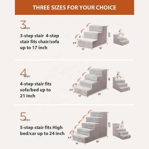4-Step Hond Trappen Voor Kleine Honden Antislip Bodem Wasbaar Hoes Hoge Bed Bank Effen Patroon Huisdier Bed Voor Katten Reizen - Product Image 3