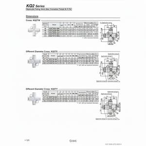นิวเมติกส์แบบสัมผัสเดียว KQ2TW12-00A ชิ้นส่วนนิวเมติก SMC - Product Image 1