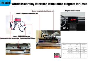 Décodeur <span class=keywords><strong>Carplay</strong></span> sans fil Module <span class=keywords><strong>Carplay</strong></span> intelligent pour <span class=keywords><strong>Tesla</strong></span> Model 3/<span class=keywords><strong>Y</strong></span> - Product Image 5