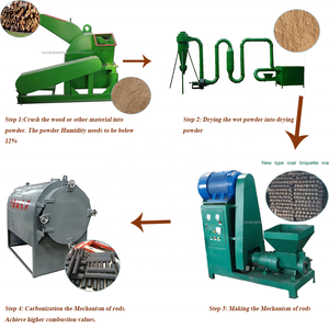Machine de fabrication de briquettes de sciure de bois et de charbon de biomasse à partir de fumier de vache - Prix - Product Image 3
