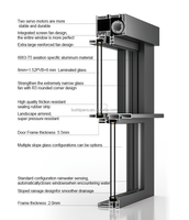 Ventana Eléctrica con Sensor de Lluvia para Uso Comercial, Puertas y Ventanas de Guangdong con Mosquitera