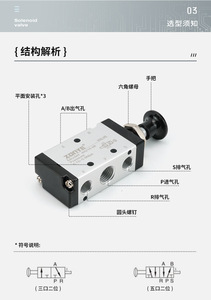Hai katup kinerja Airtac tipe 4R210-08/10 3/<span class=keywords><strong>2</strong></span> NC katup Solenoid pneumatik regulasi aliran kontrol tarik tangan - Product Image 5