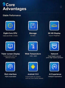Android/Ubuntu OS Rockchip rk3588 8K 6.0Tops ai Bo mạch chủ cho kỹ thuật số biển/y tế/công nghiệp - Product Image 4