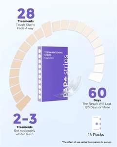 Kit Pemutih Gigi Sensitif Tanpa Logo - Product Image 6