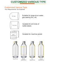 Étiquettes thermorétractables personnalisées avec impression haute résolution pour tous types de contenants de boissons, canettes, bouteilles