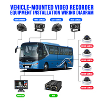 Solution MNVR 8 canaux 4G GPS WIFI Caméra IPC 2MP Moniteur 10,1 pouces CMSV6 Emplacement pour disque dur 4 To