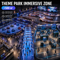 Pack Parc d'Attractions VR Rentable : Manèges, Stratégie Spatiale, Formation Technologique et Affichages Interactifs VR