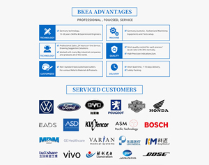 Oversized Custom Hss Handtapping Gereedschap Carbide Draadkraan En Matrijs Wolfraam Schroef Snijgereedschap Zo Groot Als Een Vuist - Product Image 6