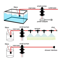 Pompe à diaphragme haute pression DC12V 120PSI 60W, mini pompe à eau électrique auto-amorçante