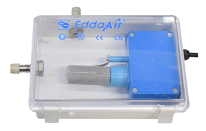 dispositivo de plasma frio sistema de tratamiento de agua para hidroponia generador de iones positivos en cuarto de cultivo - Product Image 2