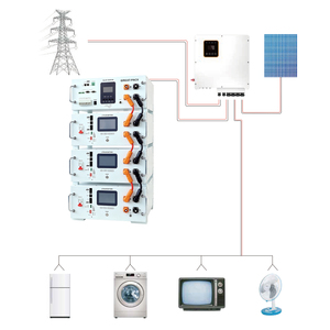 แบตเตอรี่รุ่นใหม่ Pace BMS 51.2V แบบติดตั้งบนแร็ค สำหรับระบบไฟฟ้าแรงสูง - Product Image 3