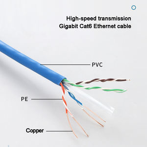 <span class=keywords><strong>Cable</strong></span> <span class=keywords><strong>Ethernet</strong></span> CAT6 Personalizado Directo de Fábrica OEM/ODM, Muestra en <span class=keywords><strong>3</strong></span> Días, <span class=keywords><strong>Cable</strong></span> LAN UTP 100% Cobre, Conector Dorado de 50μ, Fabricante con Certificación ISO9001 - Product Image 2