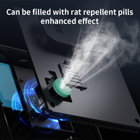 Répulsif multifonctionnel TS-32 contre les rats et les moustiques, exterminateur d'insectes avec conversion de fréquence intelligente rechargeable