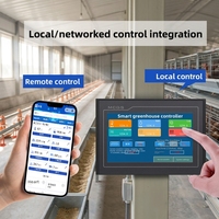 Sistem Pembiakan Pertanian Cerdas Panel Kontrol Pembiakan Digital Panel Kontrol Cerdas IoT Pembiakan Ternak
