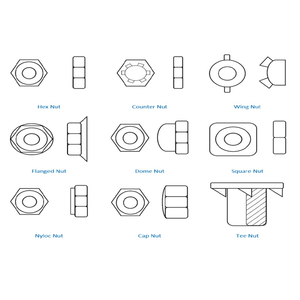 M3-M20 DIN 934 Carbon Thép Không Gỉ Kim Loại Thép Mạ Kẽm Hàn Hình Lục Giác Khớp Nối <span class=keywords><strong>Cap</strong></span> Hex Mặt Bích Các Loại Hạt - Product Image 3