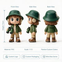Fabricant de figurines en vinyle PVC personnalisées depuis 23 ans, décorations de bureau, figurines d'action d'anime, jouets de dessin animé, figurines d'art OEM, jouets en plastique