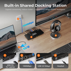 Tesmart kép 4K60hz lai <span class=keywords><strong>KVM</strong></span> Docking Station Kit <span class=keywords><strong>USB</strong></span>-C dp với MST & EDID cho 1 máy tính xách tay & 1 Máy tính để bàn <span class=keywords><strong>KVM</strong></span> Switcher - Product Image 4