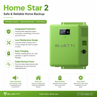 BLUETTI 2kWh Stasiun Penyimpanan Energi Rumah dengan Input Surya 1500W dan Output 1.5kW untuk Listrik Darurat saat Pemadaman