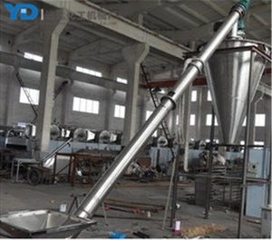 Mezclador de cinta serie <span class=keywords><strong>DSH</strong></span> de acero inoxidable SS304 con bomba y caja de engranajes para productos químicos, alimentos y plásticos, alta capacidad, larga vida útil - Product Image 3