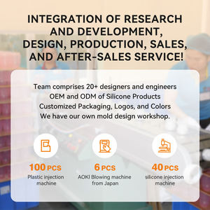 Ensemble de biberons en verre anti-colique avec <span class=keywords><strong>tétine</strong></span> en silicone à grande capacité, sans BPA, personnalisable OEM/ODM <span class=keywords><strong>pour</strong></span> nourrissons - Product Image 6