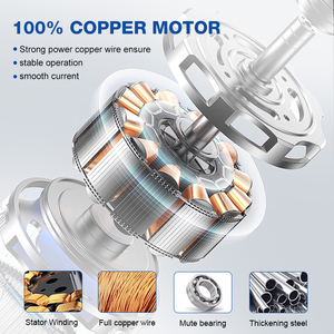 Lámpara <span class=keywords><strong>de</strong></span> Ventilador LED Interior Moderna sin Aspas para Sala <span class=keywords><strong>de</strong></span> Estar, Dormitorio u Oficina <span class=keywords><strong>con</strong></span> Control Remoto - Product Image 5