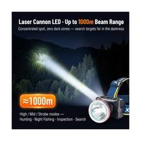 Linterna Láser de Largo Alcance Recargable Tipo C con Pantalla Digital de Batería y Múltiples Soportes para Camping, Pesca Nocturna, Inspección y Caza