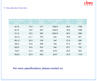 Cable Robótico Antitorsión 3x3 + 2x1 PUR 300/500V, Conductor de Cobre Sólido para Brazos Robóticos Industriales y Equipos Automatizados