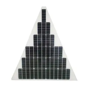 户外防水OEM定制12V 5W 10W 20W 60W 95w小型柔性三角形太阳能电池板