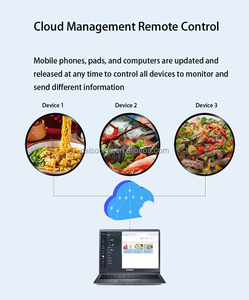 Painel de <span class=keywords><strong>Display</strong></span> <span class=keywords><strong>LCD</strong></span> Redondo AUO 15.7\" P157RAN02.0 <span class=keywords><strong>Display</strong></span> Circular Digital com Toque para Lojas de Varejo e Decoração de Casa Cartaz Digital - Product Image 3