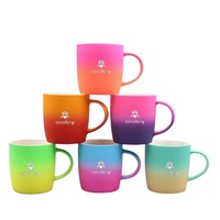 Vajilla de Gres Personalizada con Colores a Medida, Consistencia de Lote, Experiencia de Exportación para Restaurantes, Cafeterías y Cadenas de Tiendas