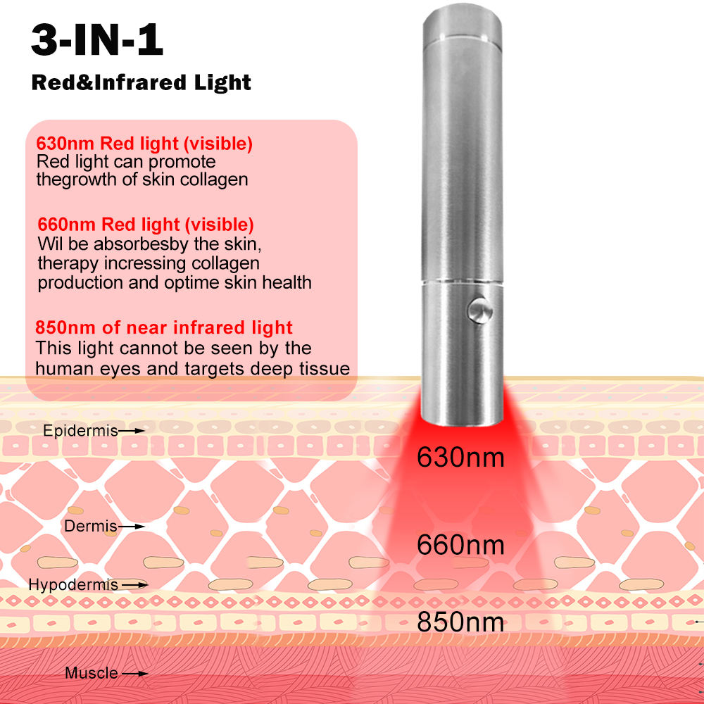 ORANGLES Medical-Grade Red & Infrared Light Therapy Wand | Handheld Skincare Torch for Pain Relief & Anti-Aging – orangles Kuwait - elegant presentation - exhibiting components - Image 6 of 6 | ideal for home | Discount on Medical-Grade Red & Infrared Light Therapy Wand | Handheld Skincare Torch for Pain Relief & Anti-Aging – orangles Kuwait Virginia | Free Shipping ORANGLES