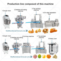 Machine automatique ORME pour la fabrication de croquettes, arancini, gâteaux de lune, coxinha, maamoul, kubba, mochi, kibbeh