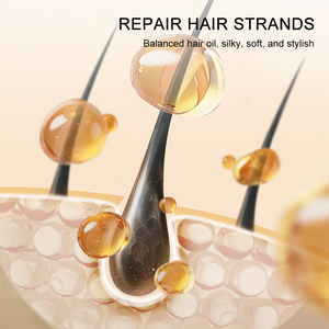 Fabricant d'équipement d'origine Vente en gros Offre Spéciale <span class=keywords><strong>Shampooing</strong></span> 1.38L Naturel aux plantes <span class=keywords><strong>Shampooing</strong></span> Gingembre Olive Soin réparateur pour les cheveux Doux Soin capillaire hydratant - Product Image 6