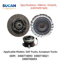 Sucan Factory Direct Sales Truck Clutch Kit for DAFTruckOE:3400710093 3400710021 3400700693 430MM 10Teeth Automatic Transmission