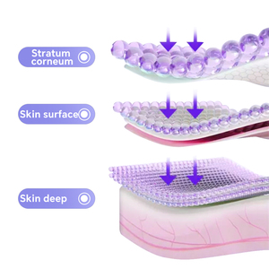 Vaporizador Facial Hidratante Portátil para el Hogar, Inyector de Oxígeno, Spray de Alta Presión, Instrumento de Belleza con Nano Oxígeno - Product Image 3