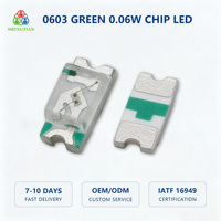 LED SMD AlGaInP 0603 Vert 3V 5mA 0.06W, puce de santé certifiée CE/ROHS pour routeur réseau, dispositif médical, jouet